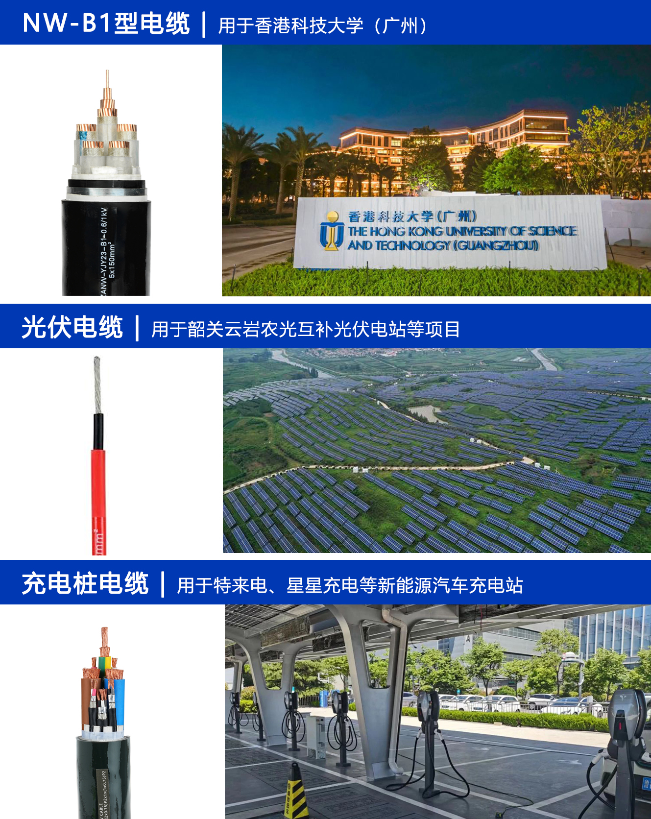 擦亮绿色发展底色|广州电缆获“广州市绿色工厂” 称号