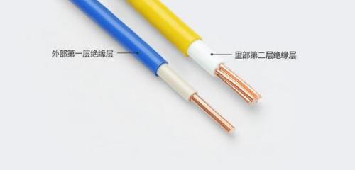 当我们在家庭装修的时候,该怎么选择用线? 当我们在家庭装修的时候,该怎么选择用线?