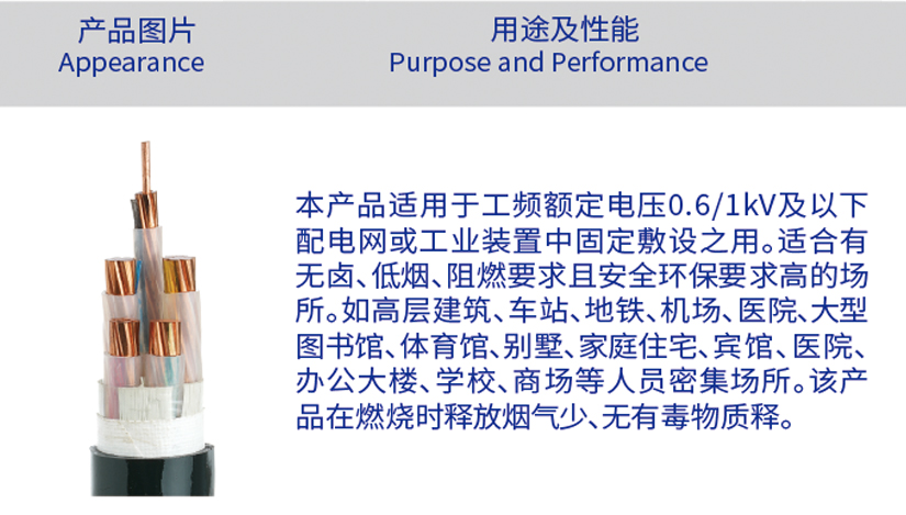 重磅!广州电缆签约保利发展,共商数十省市深度合作 重磅!广州电缆签约保利发展,共商数十省市深度合作