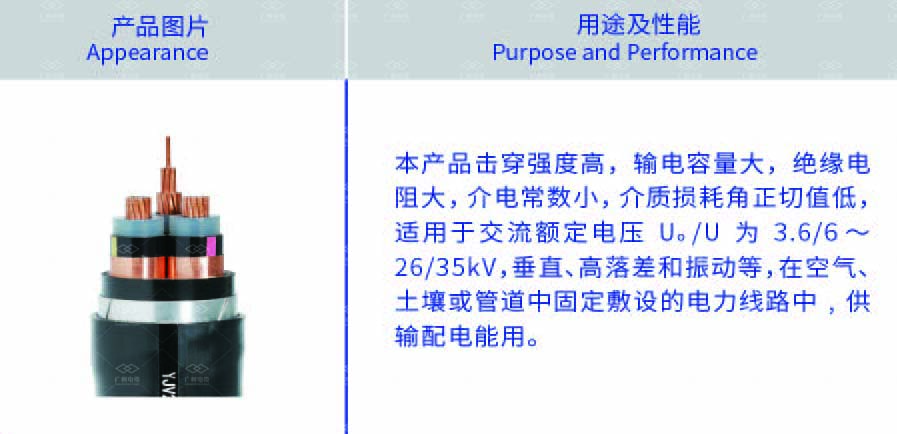 开门红!广州电缆再次中标南方电网配网设备项目 开门红!广州电缆再次中标南方电网配网设备项目
