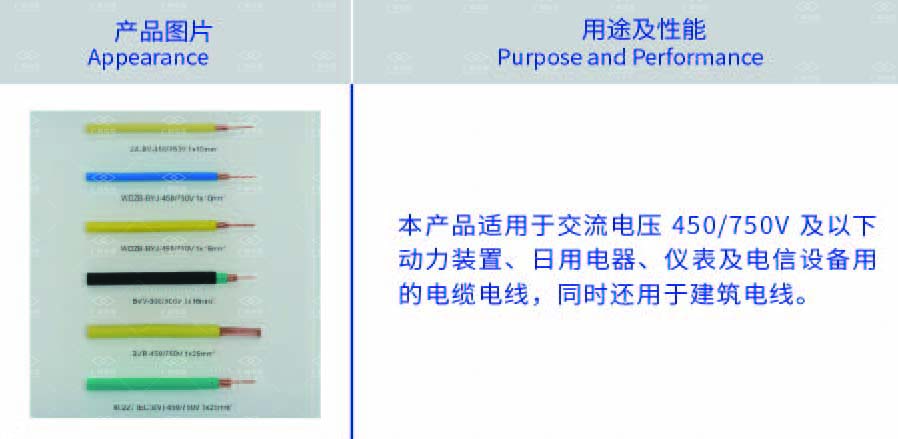 开门红!广州电缆再次中标南方电网配网设备项目 开门红!广州电缆再次中标南方电网配网设备项目