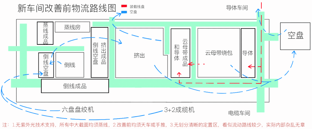 广州电缆摘奖广东省暨粤港澳大湾区工业工程创新大赛 广州电缆摘奖广东省暨粤港澳大湾区工业工程创新大赛