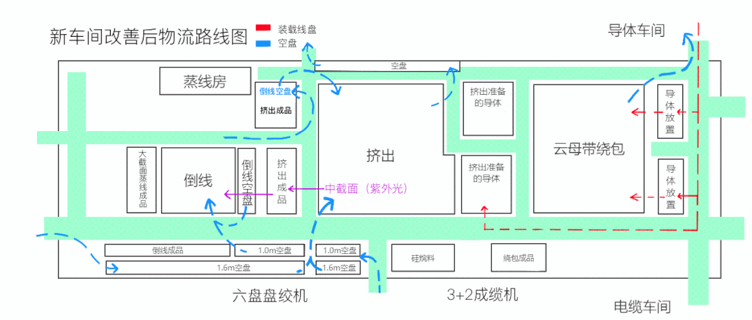 广州电缆摘奖广东省暨粤港澳大湾区工业工程创新大赛 广州电缆摘奖广东省暨粤港澳大湾区工业工程创新大赛