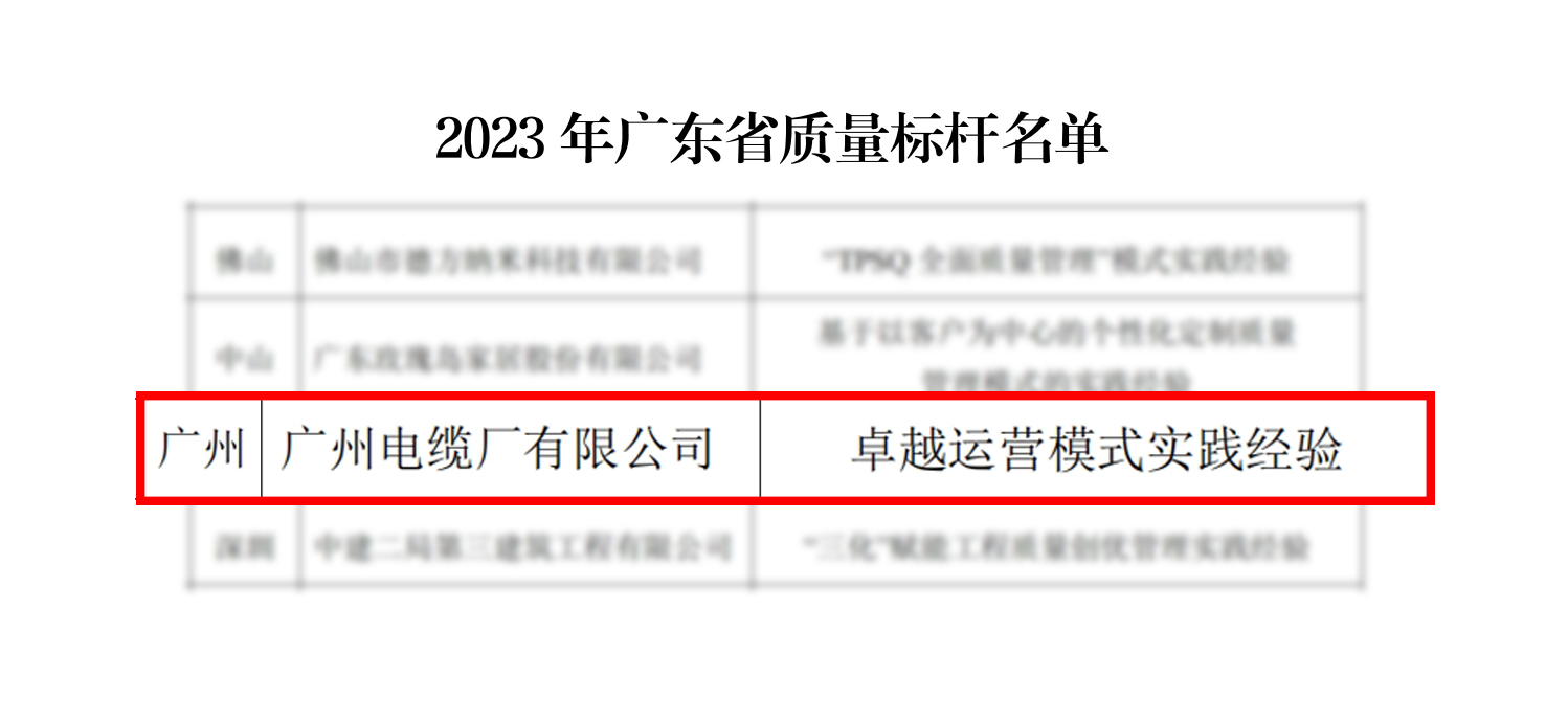 行业领先|广州电缆获评广东省质量标杆